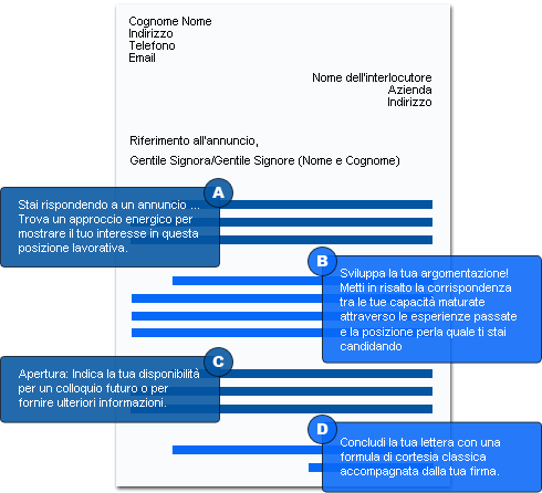 lettre de motivation